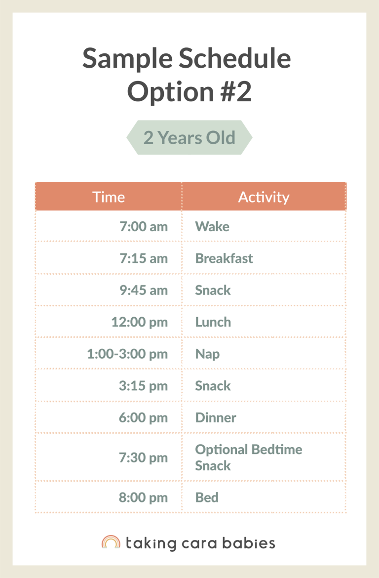Toddler Nap Schedules for 2, 3, and 4 Year Olds Taking Cara Babies