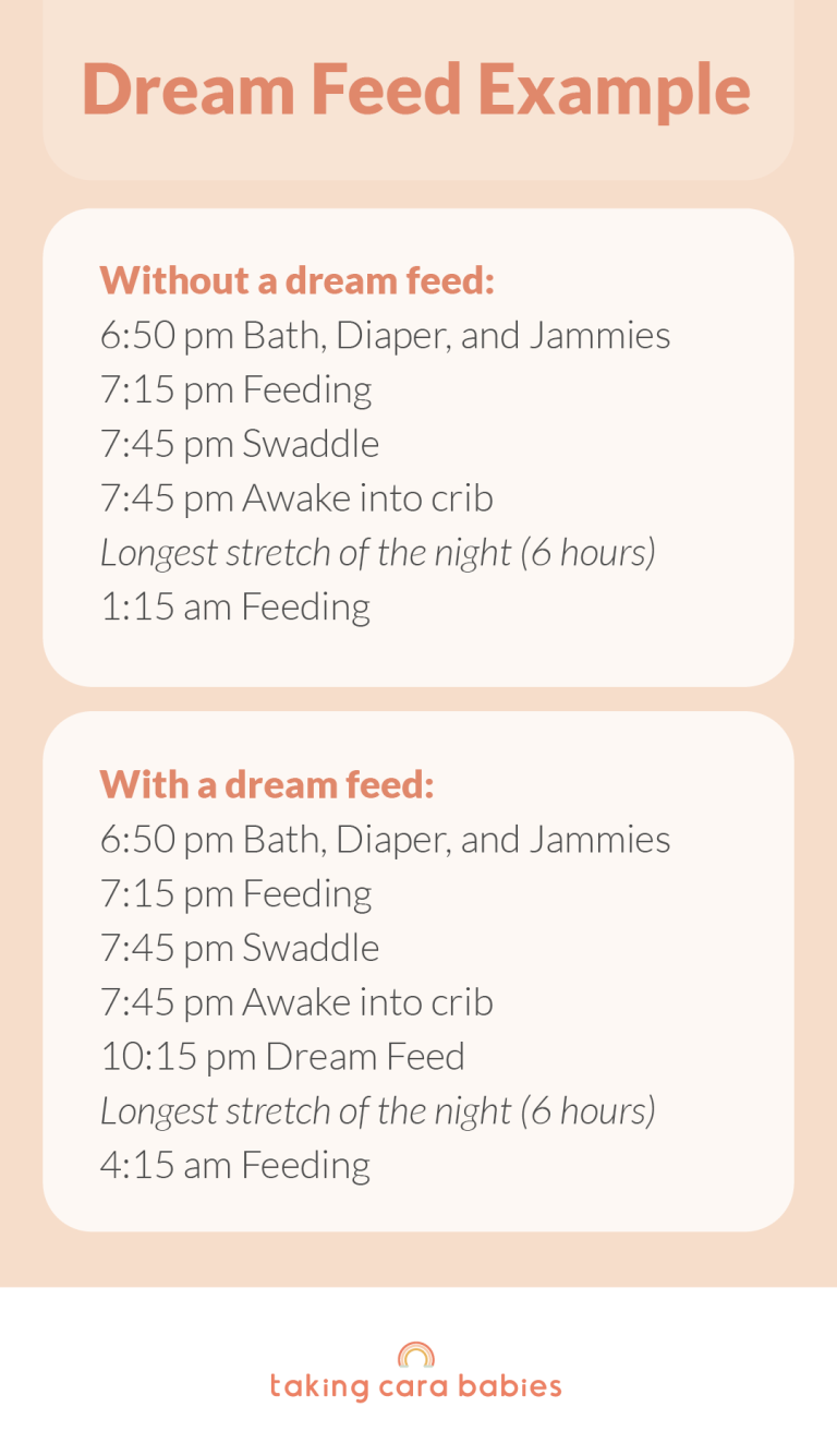 The Dream Feed Taking Cara Babies