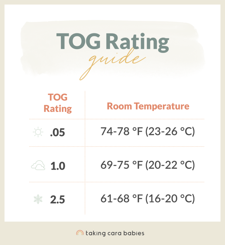 Sleep Sacks®, Sleep Bags, and Wearable Blankets Taking Cara Babies